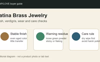 Patina on Brass Jewelry: Finish, Verdigris, Wear and Care Buyer Checks