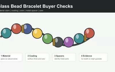 Glass Bead Bracelets: Material Claims, Coatings, Color and Buyer Checks