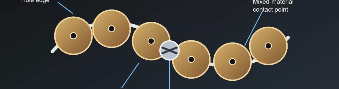 Bead Bracelet Construction Guide: Drill Holes, Cord, Knots and Buyer Checks
