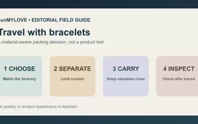 How to Travel with Bracelets: Packing, Screening and Material Care