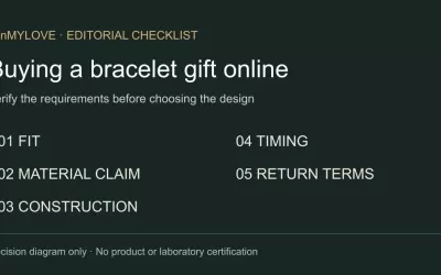 Buying a Bracelet Gift Online: A Pre-Purchase Checklist