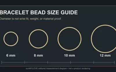 Bead Size in Bracelets: 6 mm, 8 mm, 10 mm and Fit