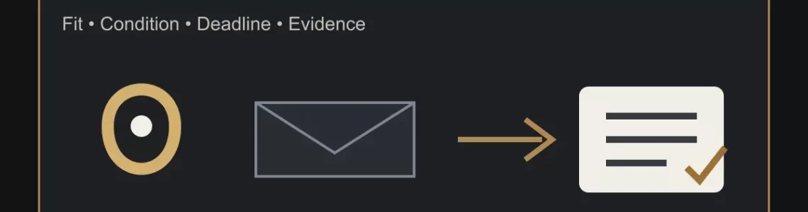 How to Return Jewelry Bought Online: Fit, Condition and Evidence
