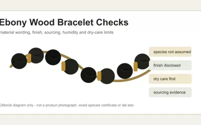 Ebony Wood Bracelets: Species Claims, Finish, Sustainability and Care Buyer Checks