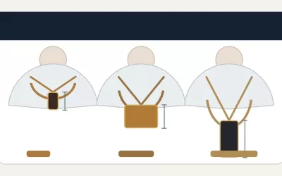 Pendant Size and Cord Length Guide: How to Choose a Proportion That Works